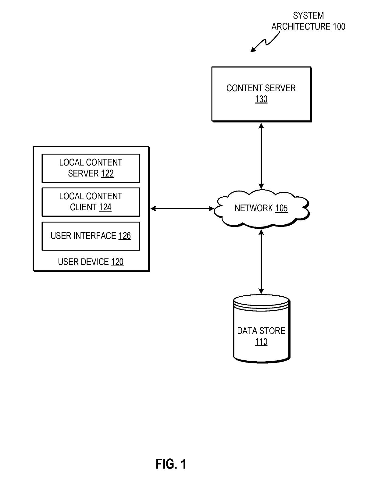 System and method for displaying screenshot-proof content