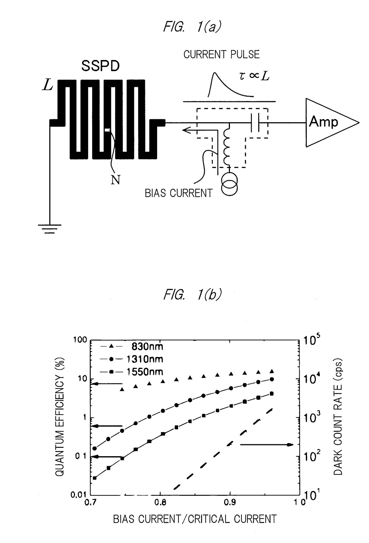 Photon detection device and photon detection method
