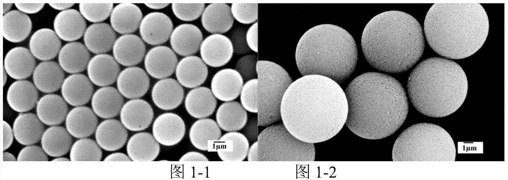 A kind of porous cross-linked polystyrene microsphere and preparation method thereof