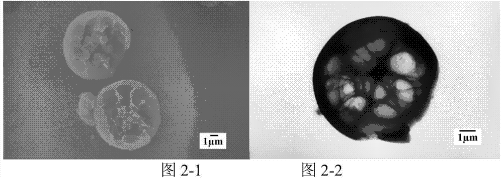 A kind of porous cross-linked polystyrene microsphere and preparation method thereof
