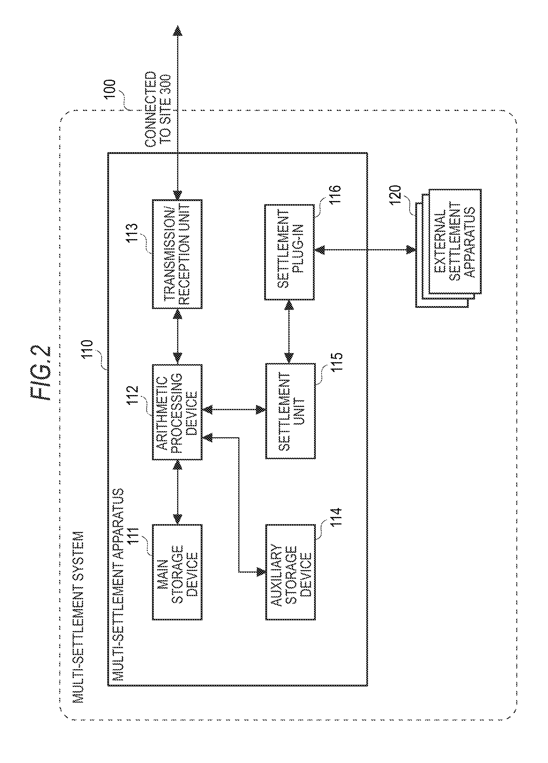 Method for performing multi-payment using multiple payment means, device for performing multi-payment, and program for performing multi-payment