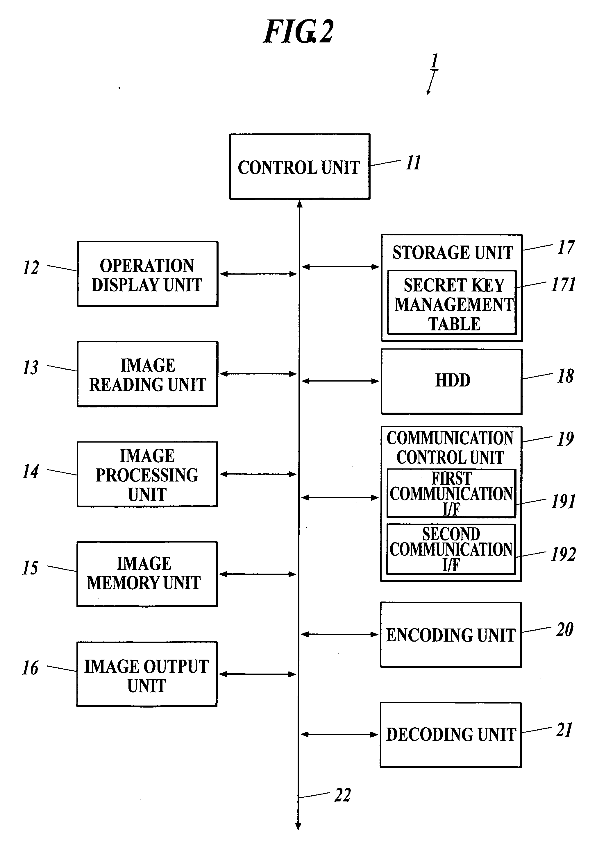 Data transmitting and receiving system, data processing apparatus and encoding communication method