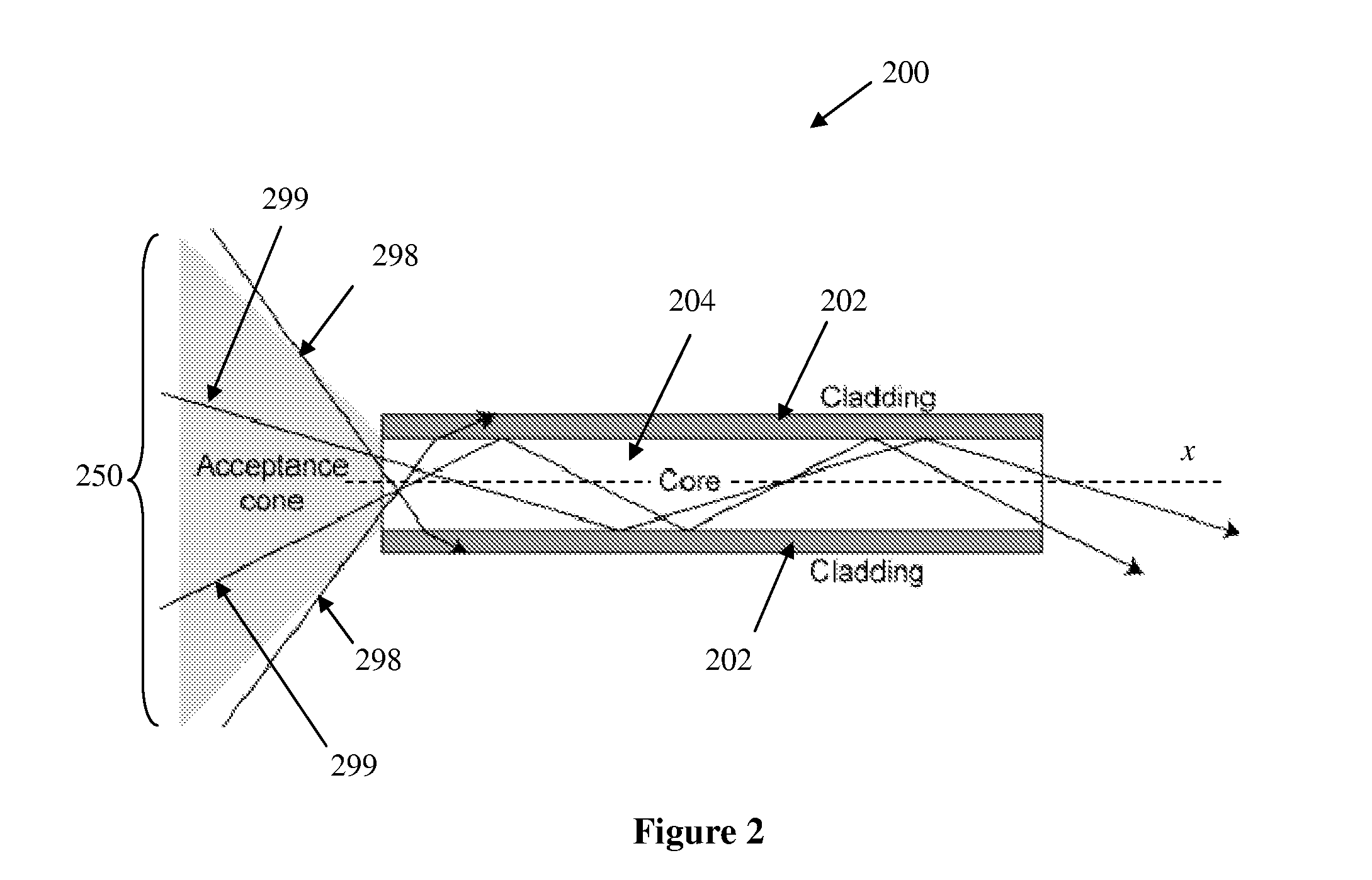 Biopolymer optical waveguide and method of manufacturing the same