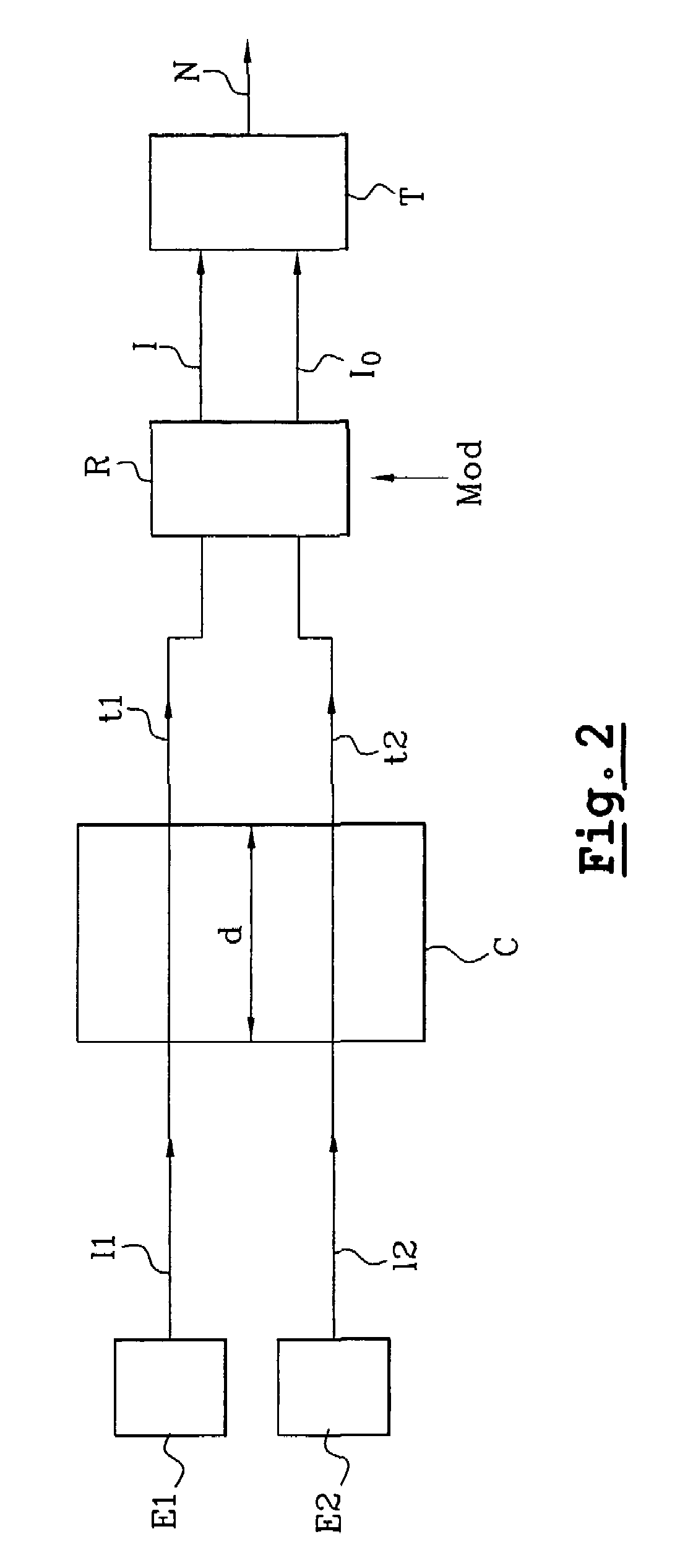 Device for measuring gas concentration having dual emitter