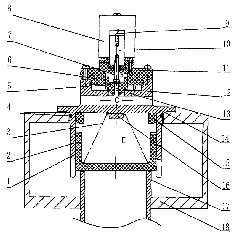 Combined piston type pulse solenoid valve