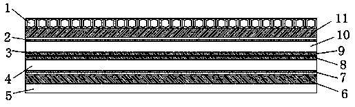 Solar battery with power grid conversion layer and manufacturing method