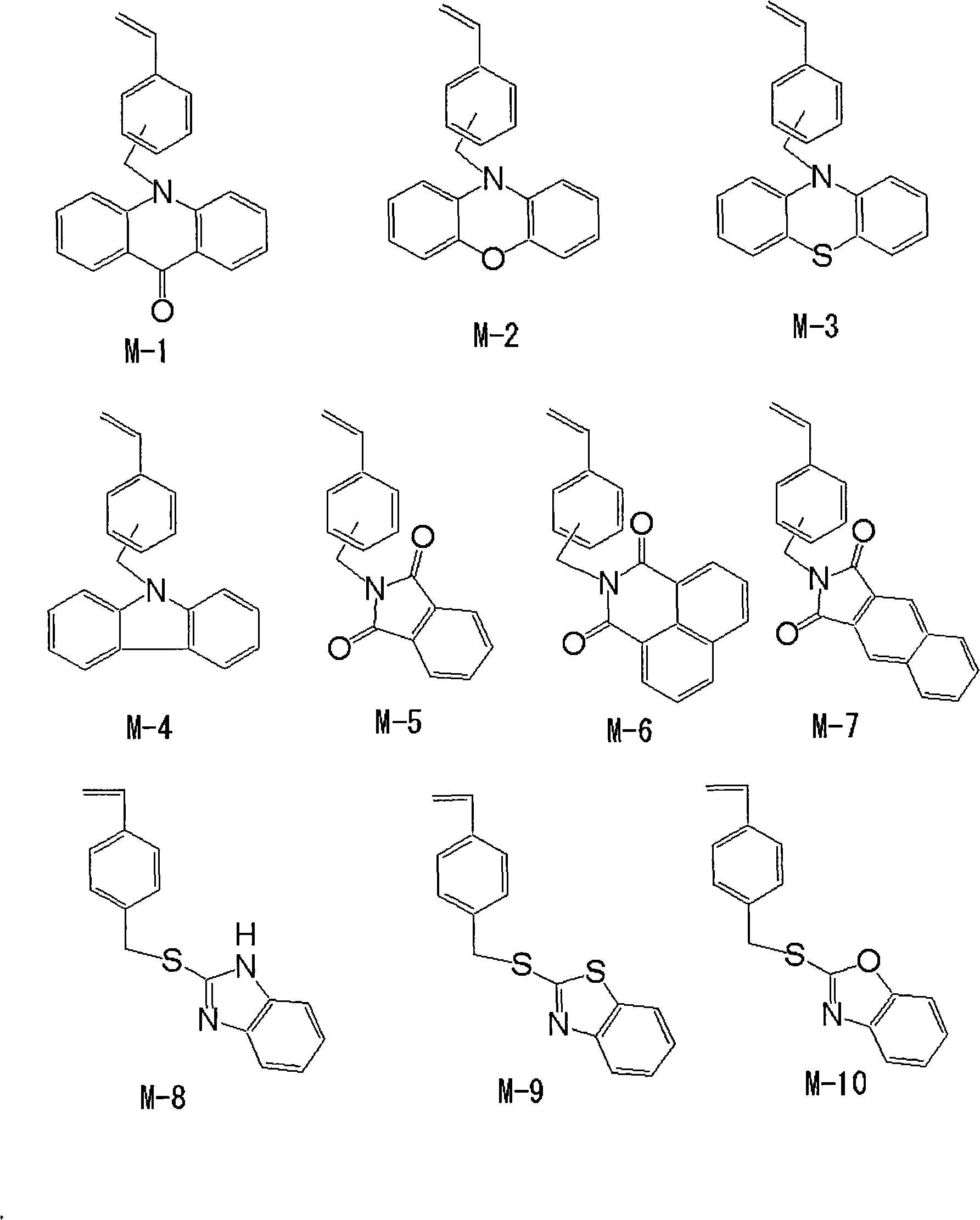 Pigment dispersing composition and manufacturing method thereof, coloured polymerized composition, colour filter and manufacturing method thereof