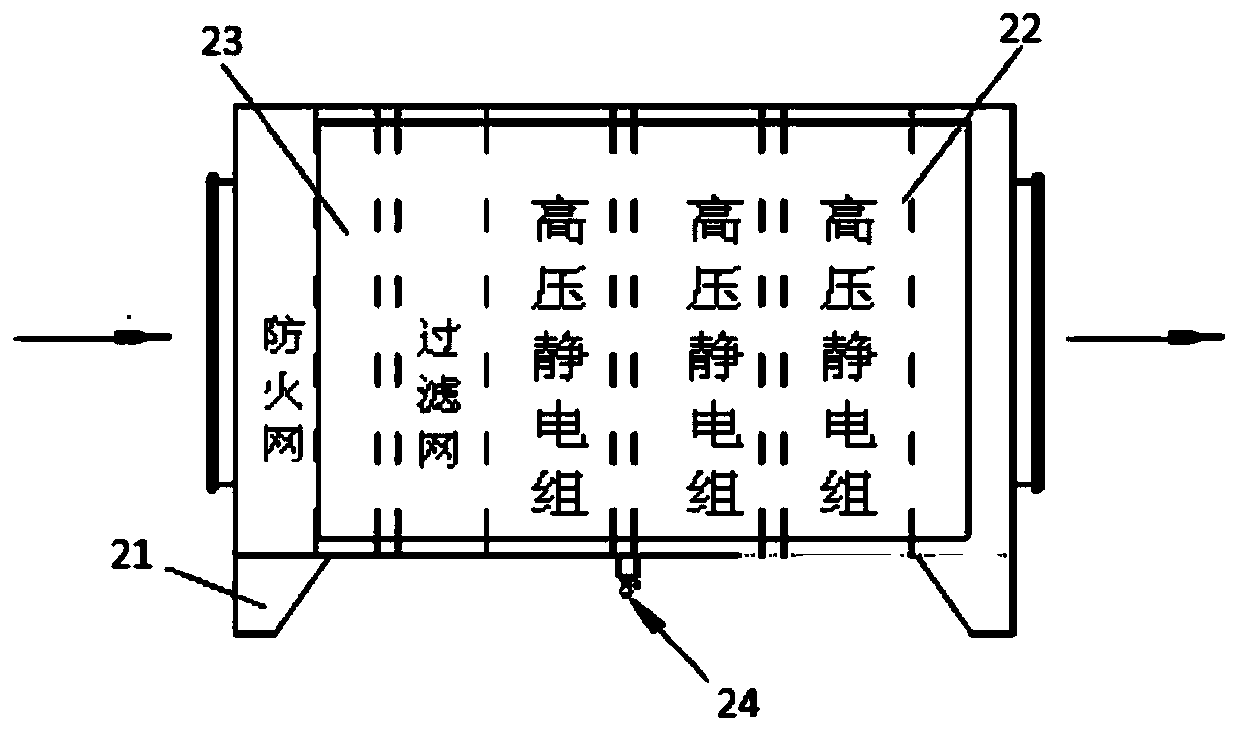 Method and equipment for performing harmless treatment on organic waste gas through high-voltage current