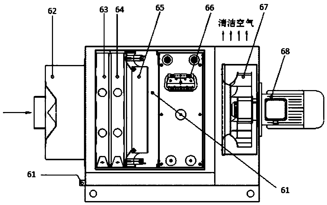 Method and equipment for performing harmless treatment on organic waste gas through high-voltage current