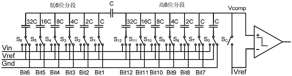 Successive Approximation Analog-to-Digital Converter
