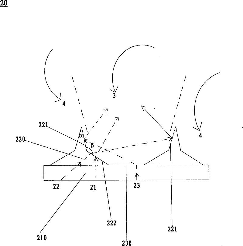 Optical diaphragm