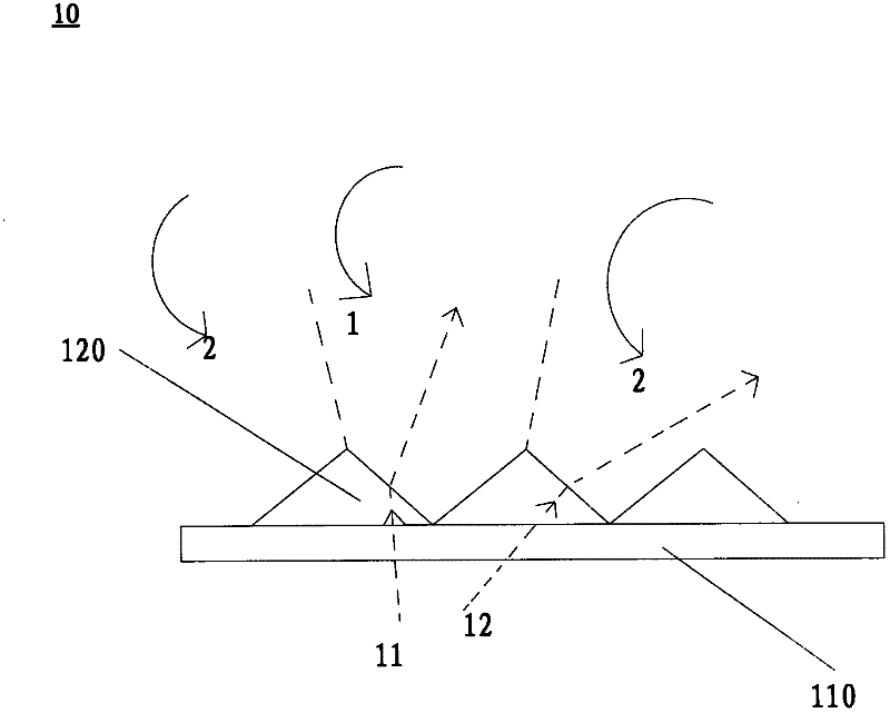 Optical diaphragm