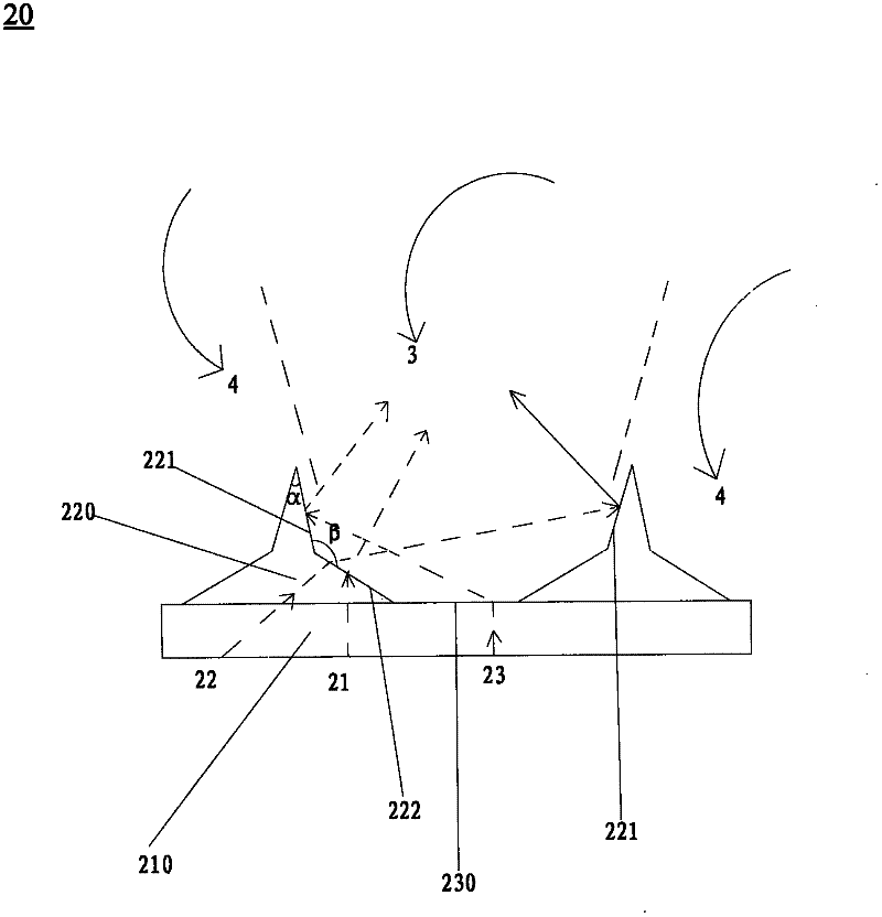 Optical diaphragm