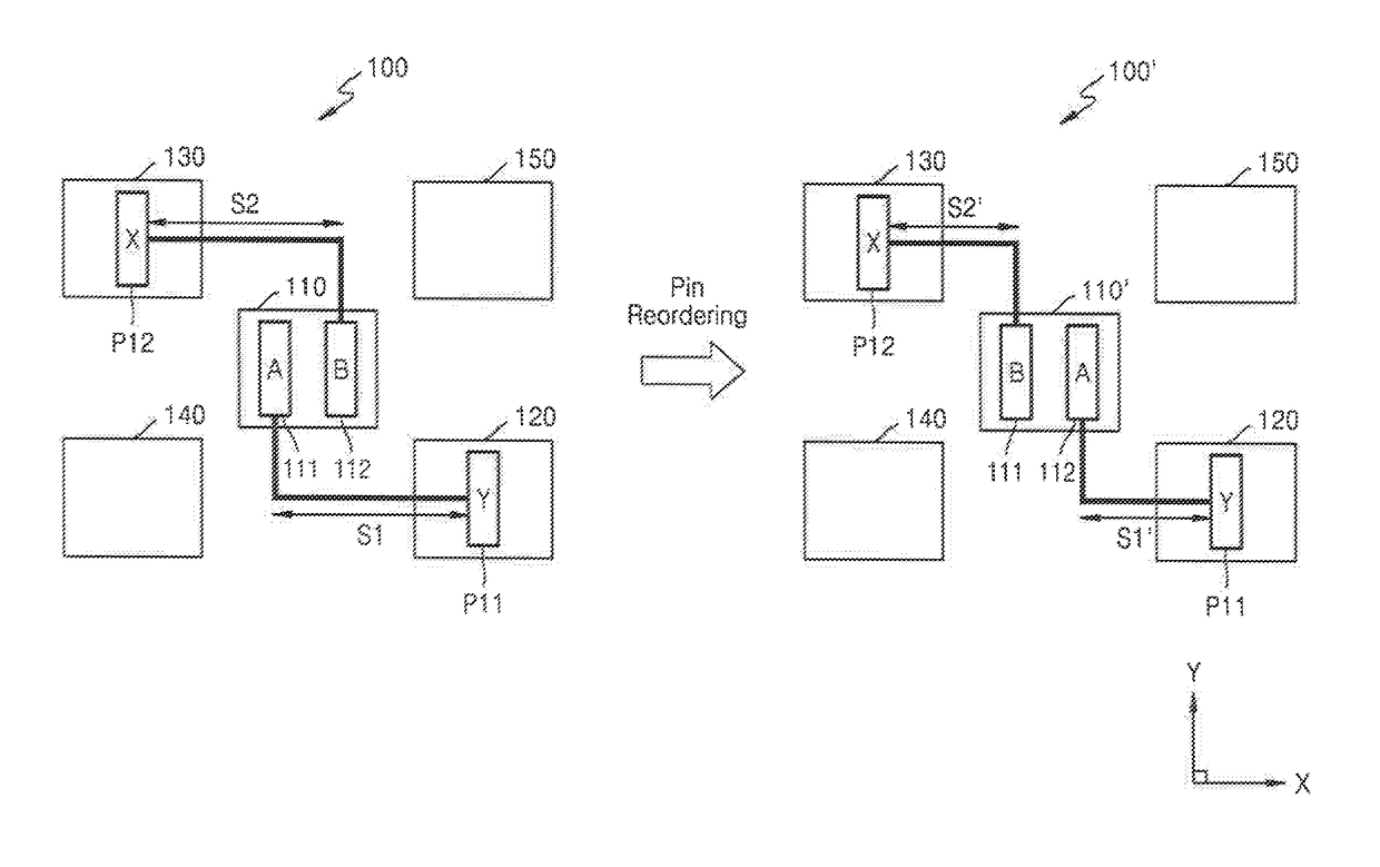 Integrated circuit designing system and a method of manufacturing an integrated circuit