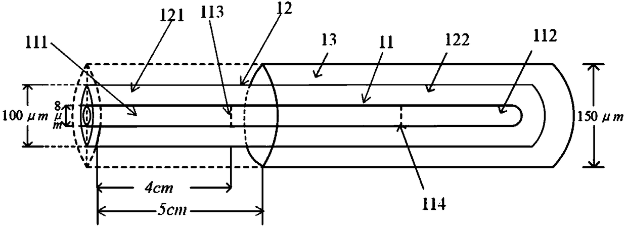 Fiber grating temperature and humidity sensor and temperature and humidity measurement system