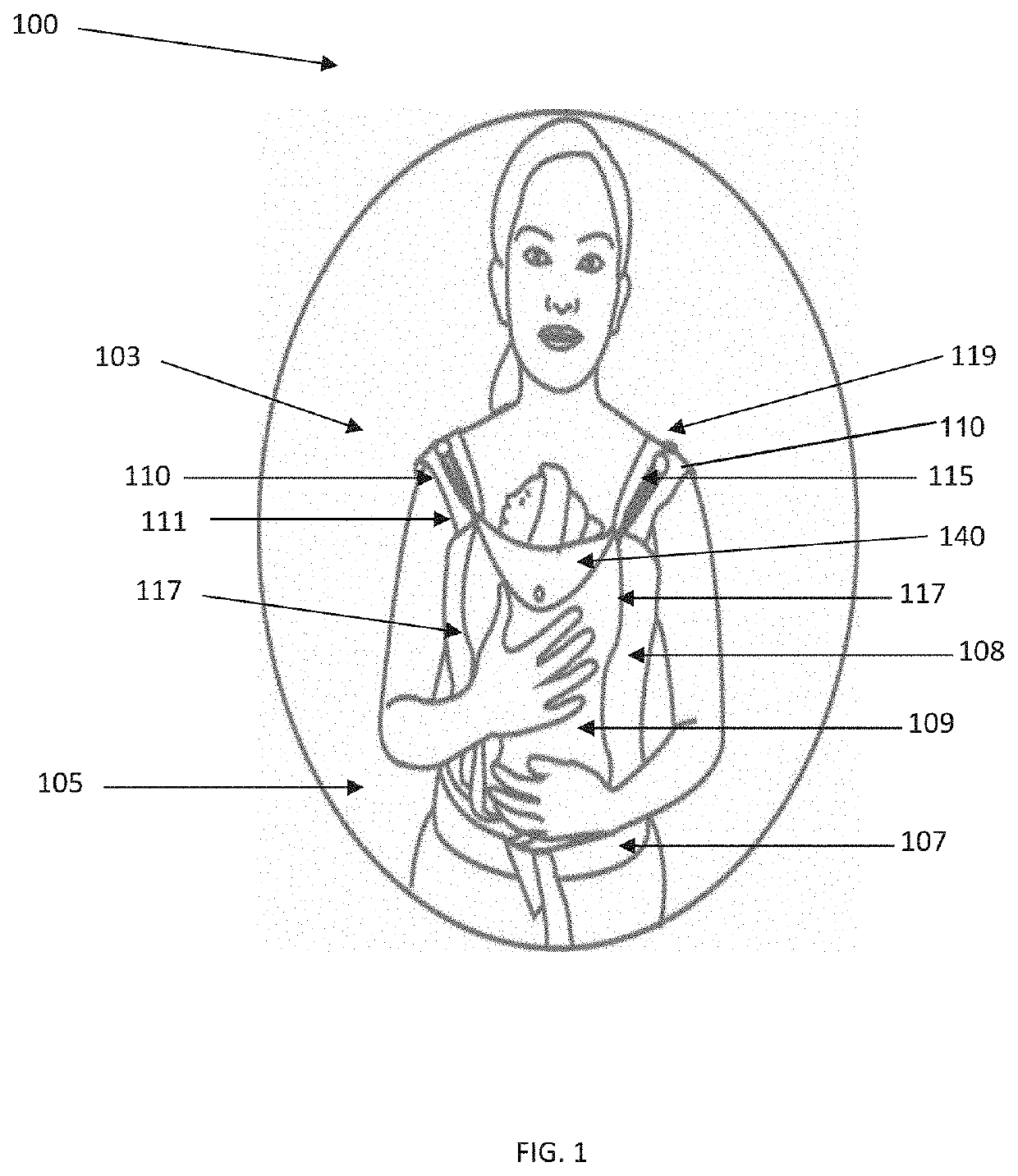 Kangaroo care wearable device and method thereof