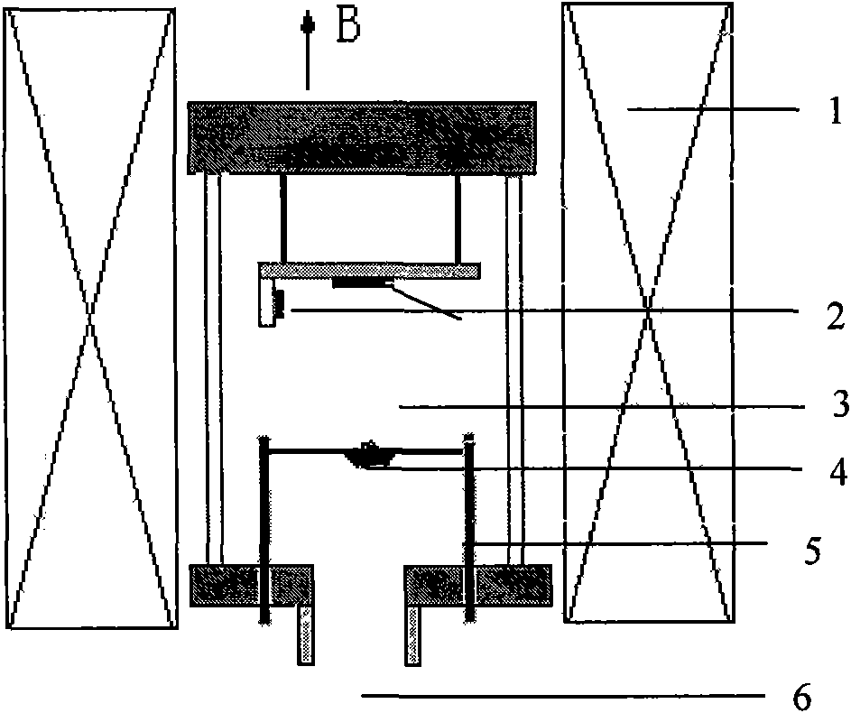 Method for controlling film orientation in vacuum evaporation film making process