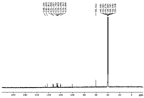 Ferrous ion fluorescent probe molecule based on dansyl acid structure, preparation method and application
