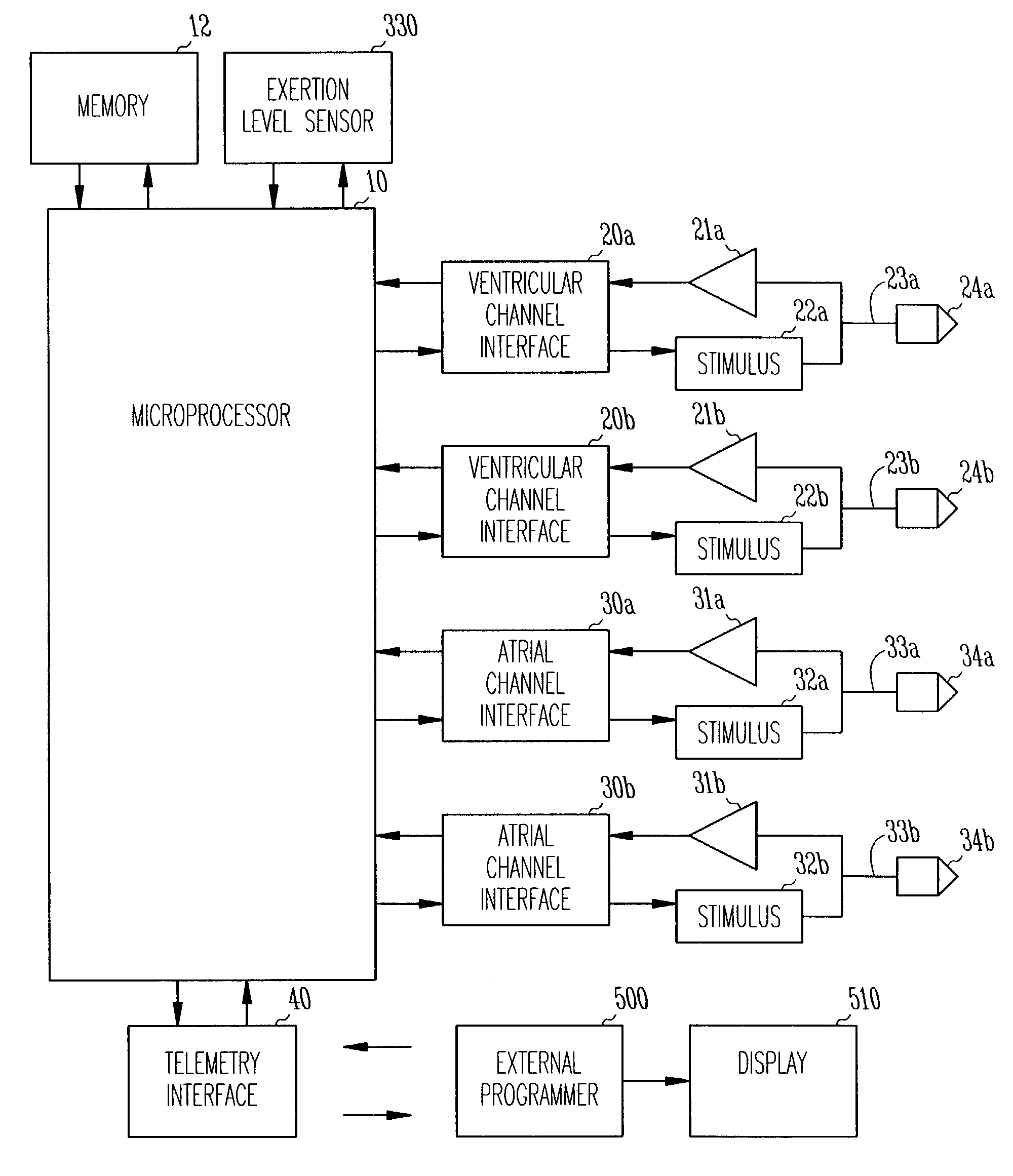 System and method for managing refractory periods in a cardiac rhythm management device with biventricular sensing