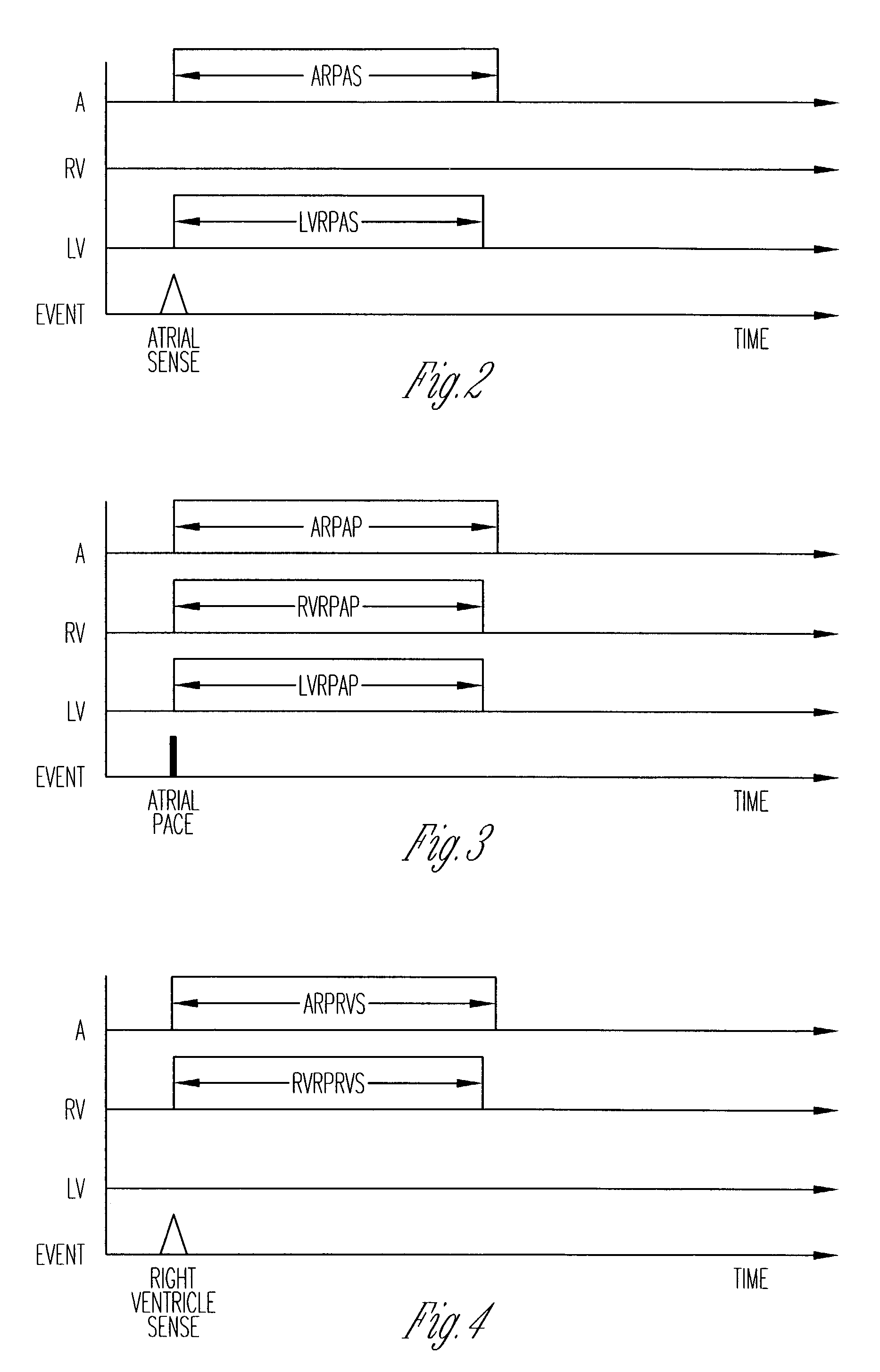 System and method for managing refractory periods in a cardiac rhythm management device with biventricular sensing