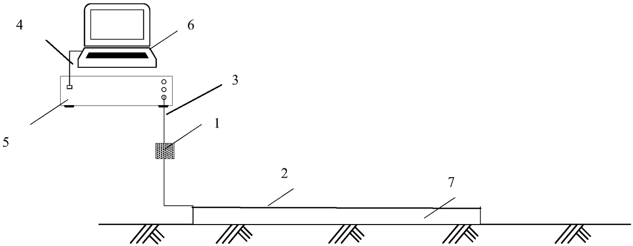 Intelligent marker line device based on airport safe operation monitoring