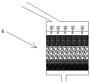 Water pollution filtering and purifying device