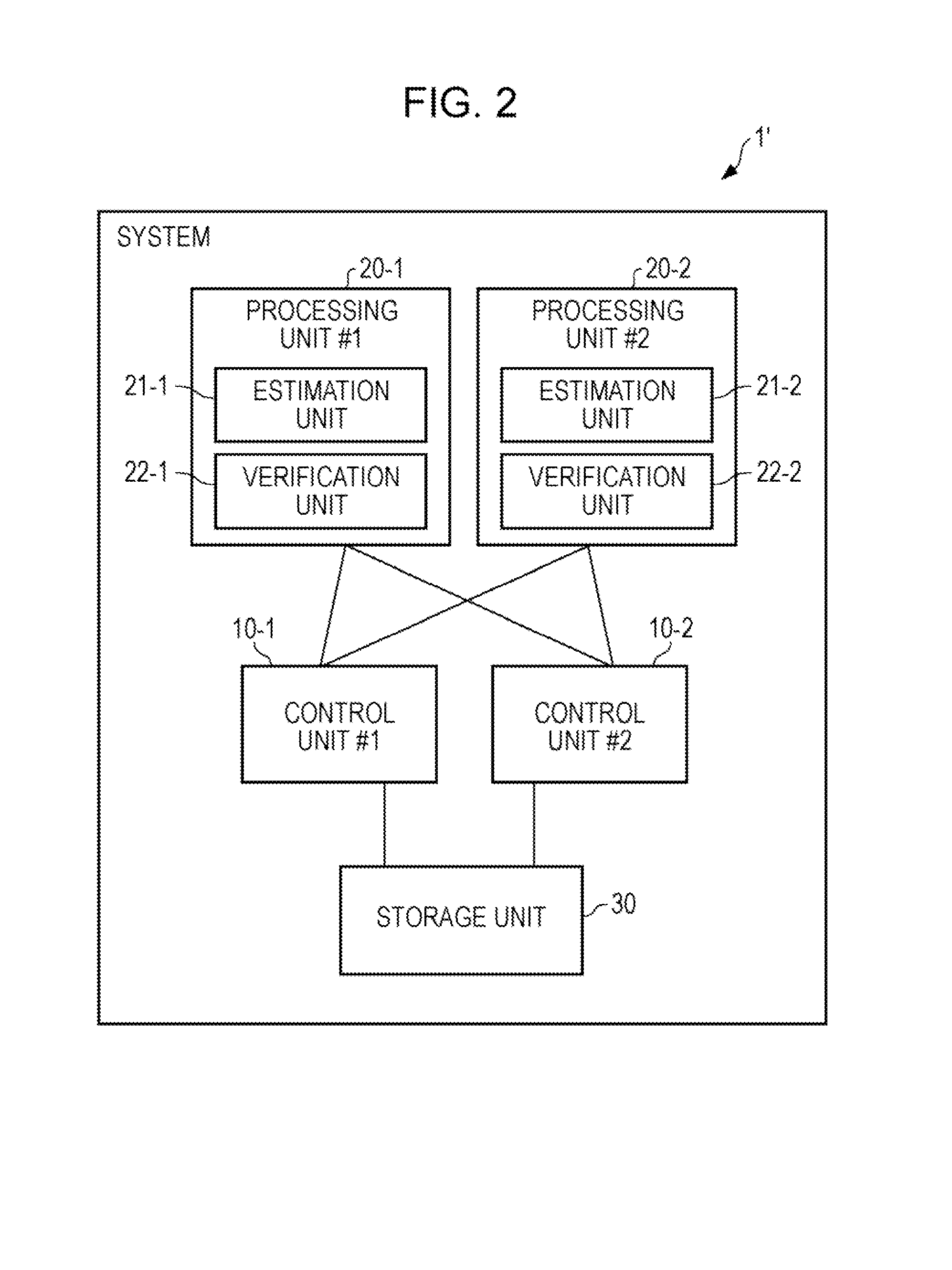 Method of verifying system performance and performance measurement apparatus