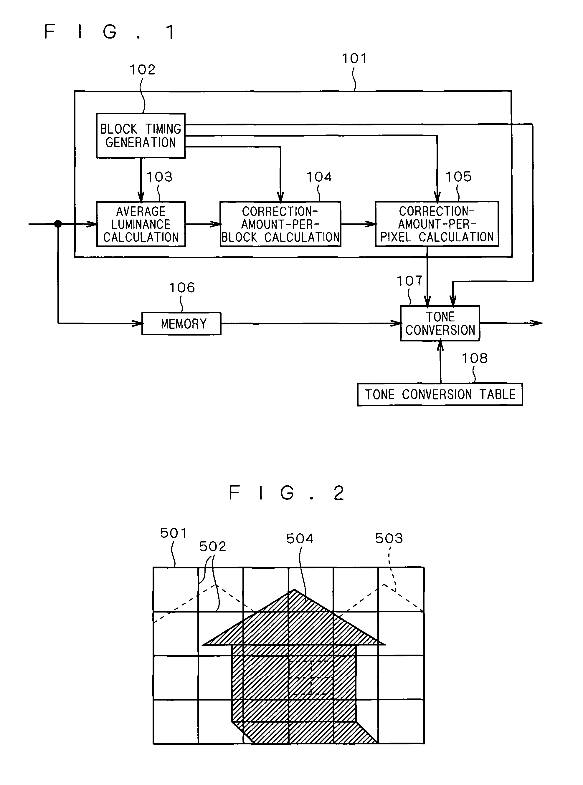 Tone correction apparatus, mobile terminal, image capturing apparatus, mobile phone, tone correction method and program for improve local contrast in bright and dark regions
