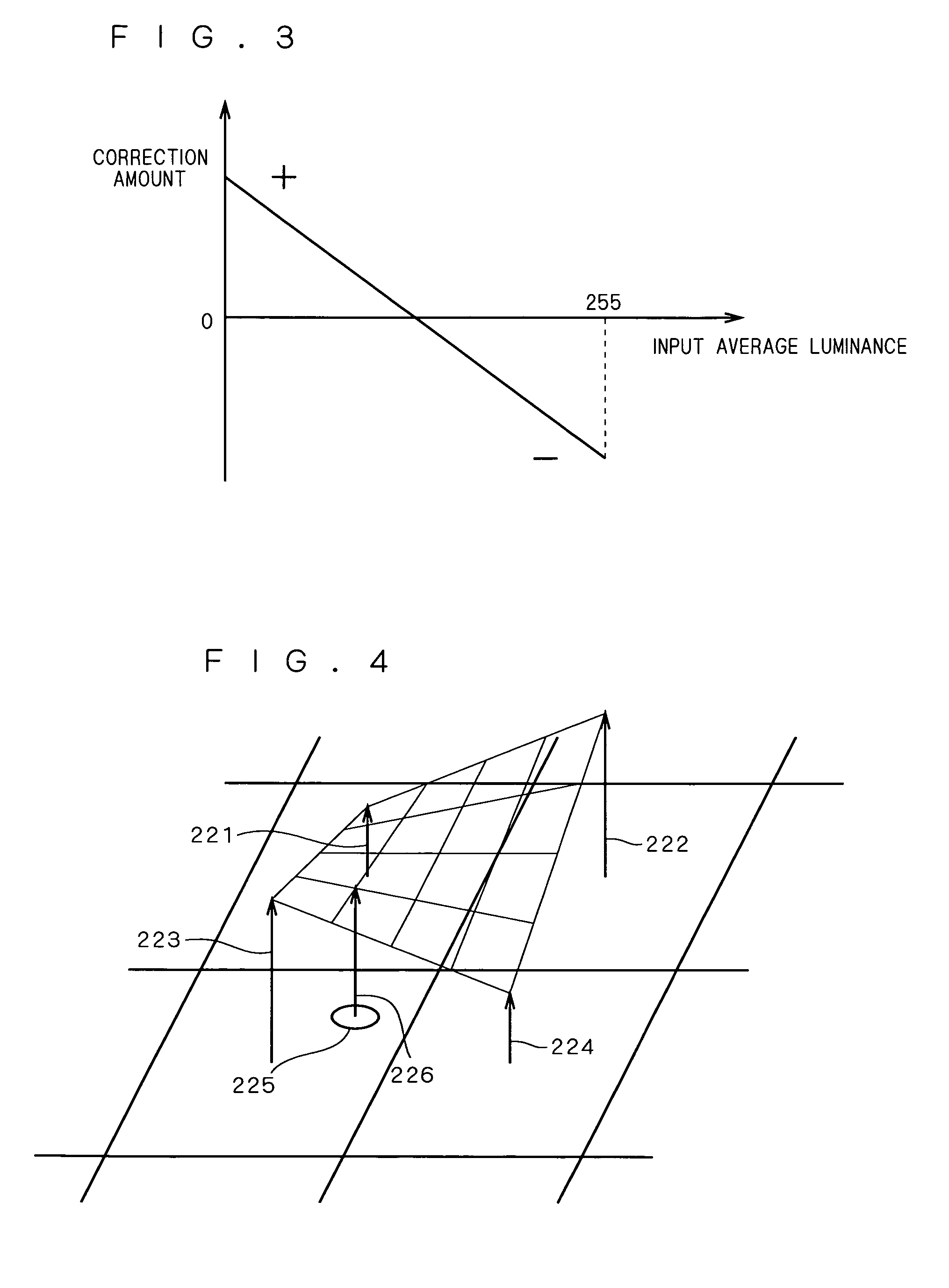 Tone correction apparatus, mobile terminal, image capturing apparatus, mobile phone, tone correction method and program for improve local contrast in bright and dark regions