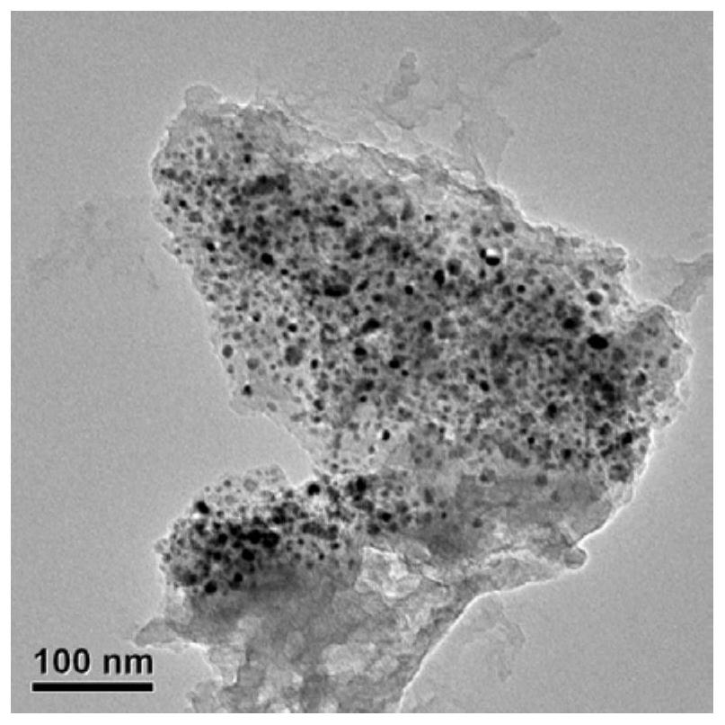 Co/BN catalyst for Fischer-Tropsch synthesis as well as preparation method and application of Co/BN catalyst