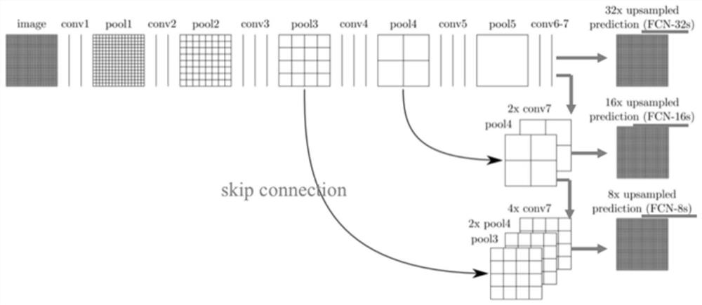 Deep space rock image segmentation and identification method based on spiking neural network