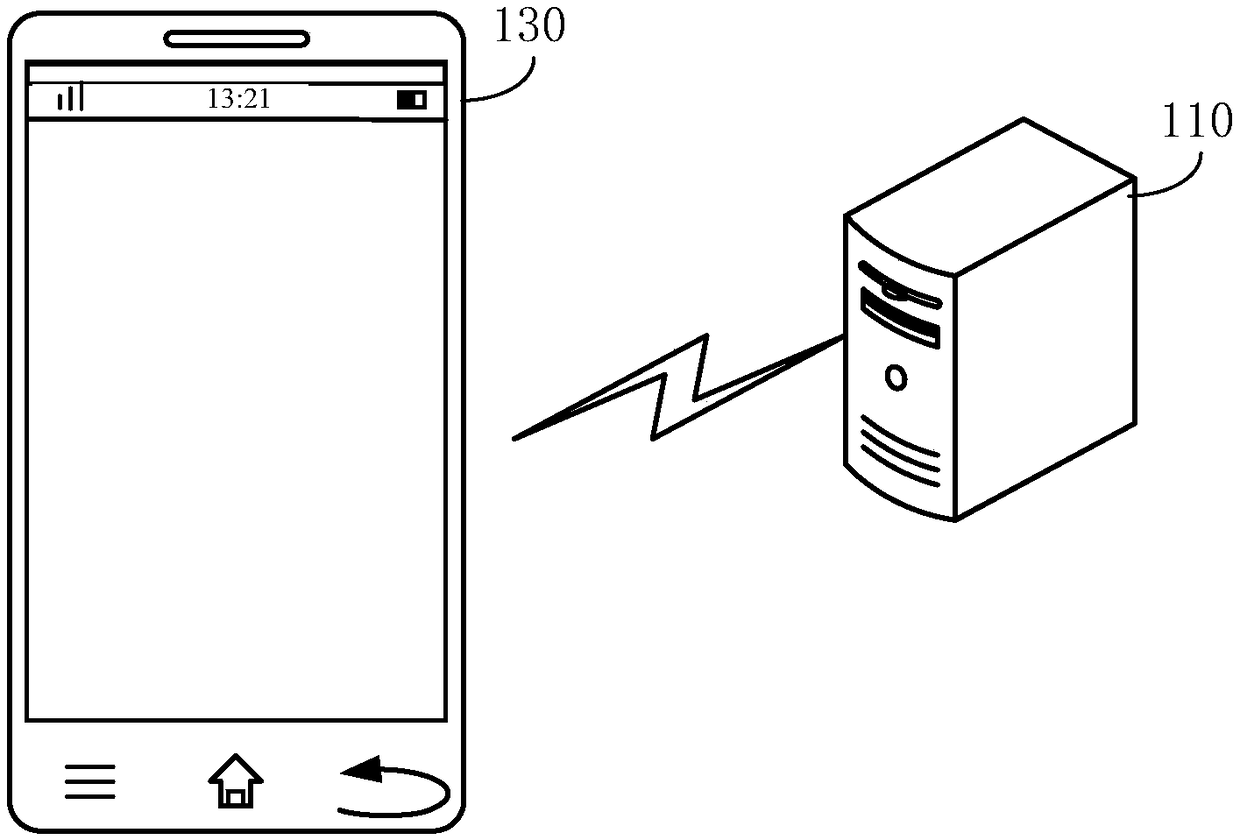 System upgrading method and device