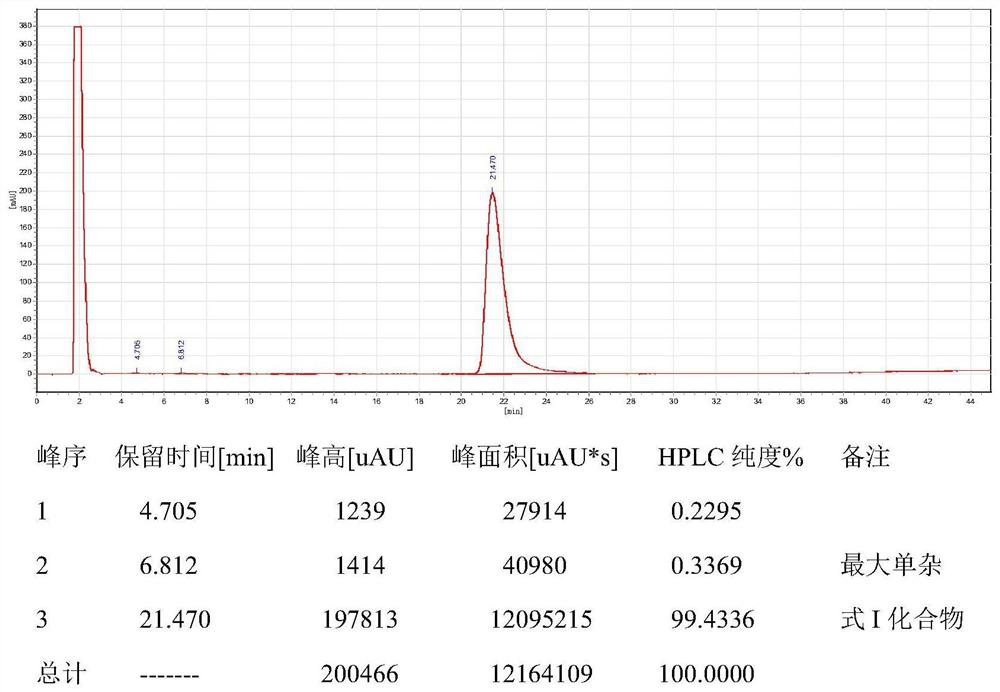 A kind of preparation method of diterpene antibiotic for livestock and poultry