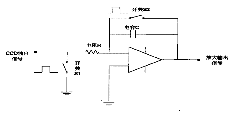Gain filter circuit applicable to scientific-grade CCDs