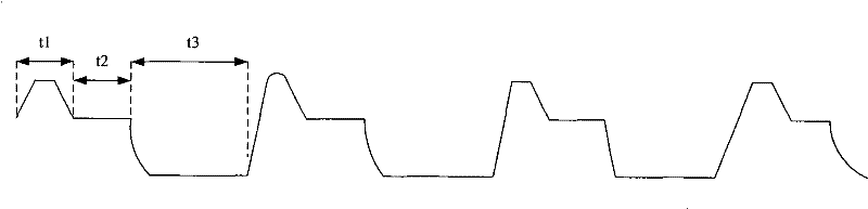 Gain filter circuit applicable to scientific-grade CCDs