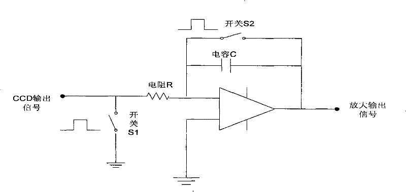 Gain filter circuit applicable to scientific-grade CCDs