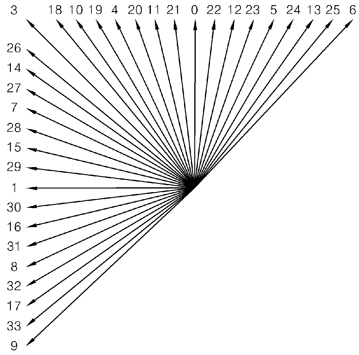 Intra Prediction Apparatus