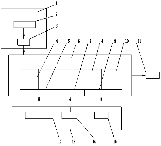 Window opening system with energy capable of being provided through solar energy