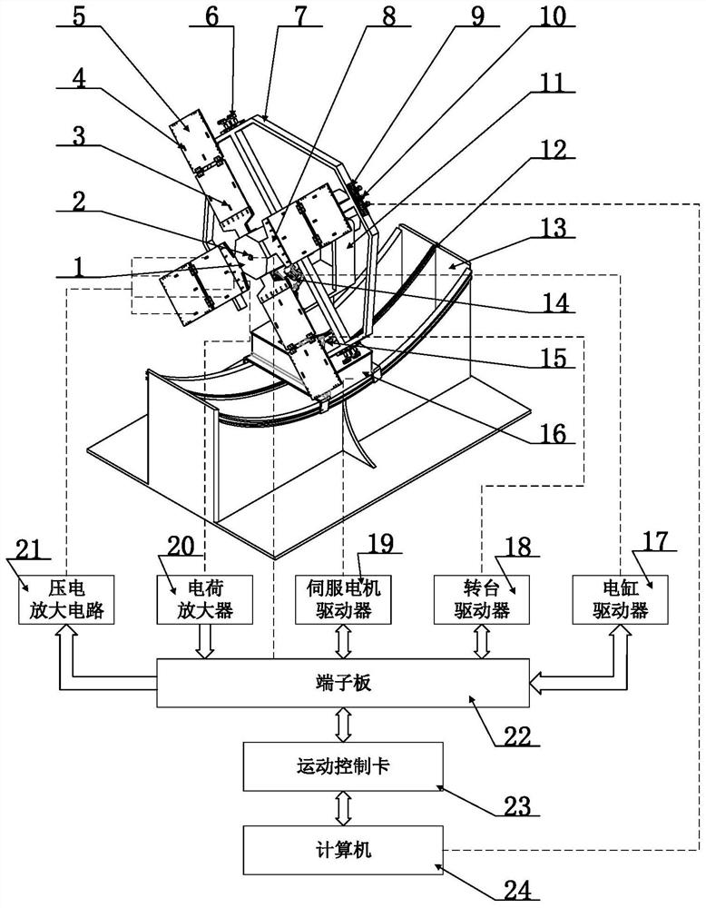 Multi-flexible plate vibration detection and control device and method for base swing