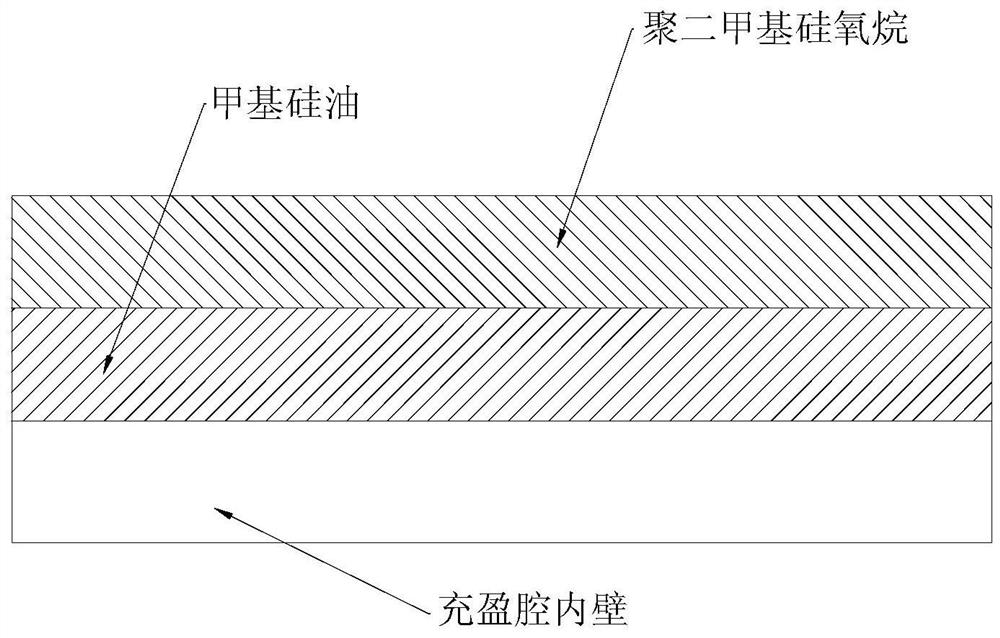 balloon catheter