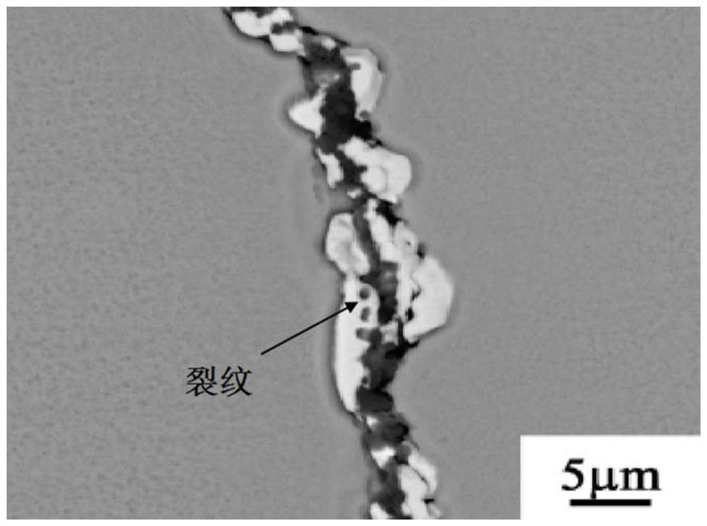 A kind of nickel-based alloy welding wire for high temperature alloy fusion welding and its preparation method and application