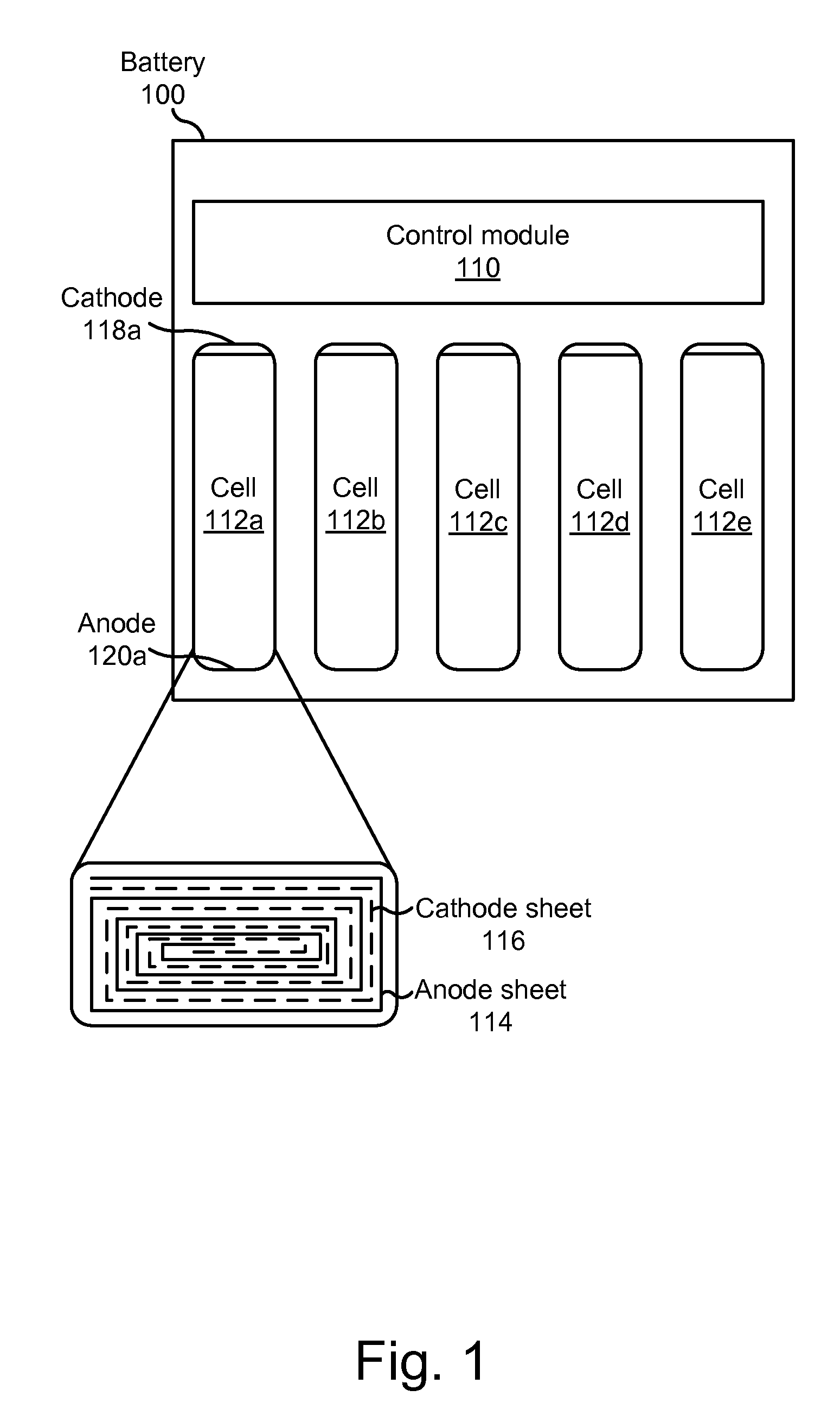 Apparatus and System for an Internal Fuse in a Battery Cell