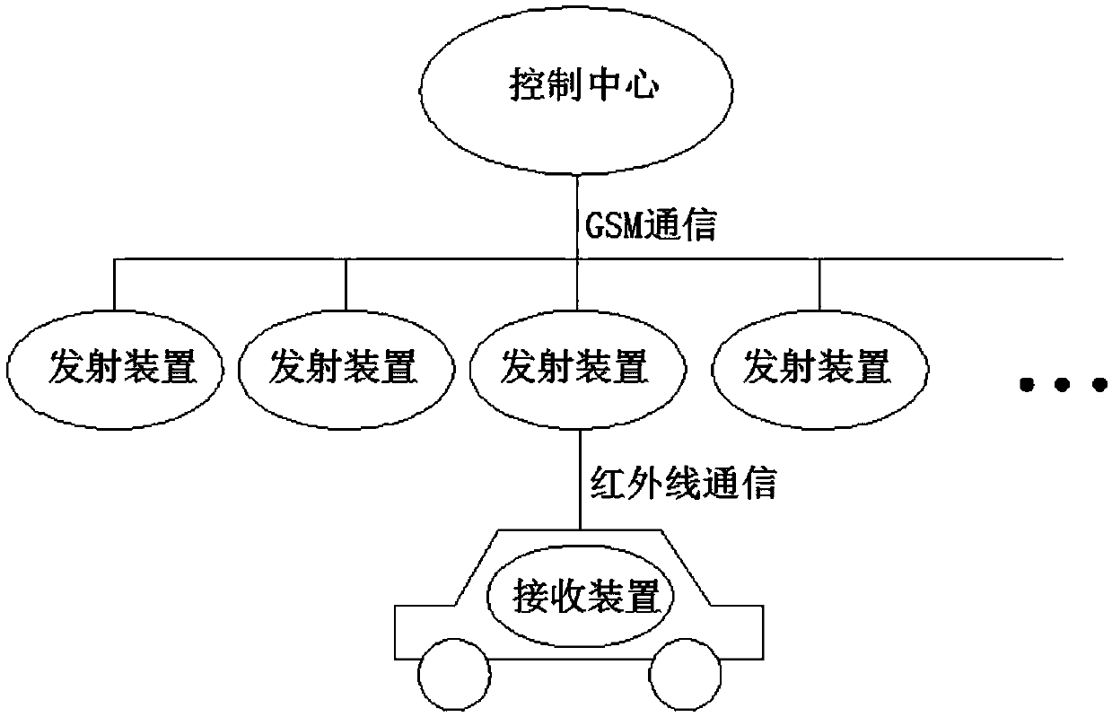 information-prompting-system-for-motor-vehicle-and-working-method