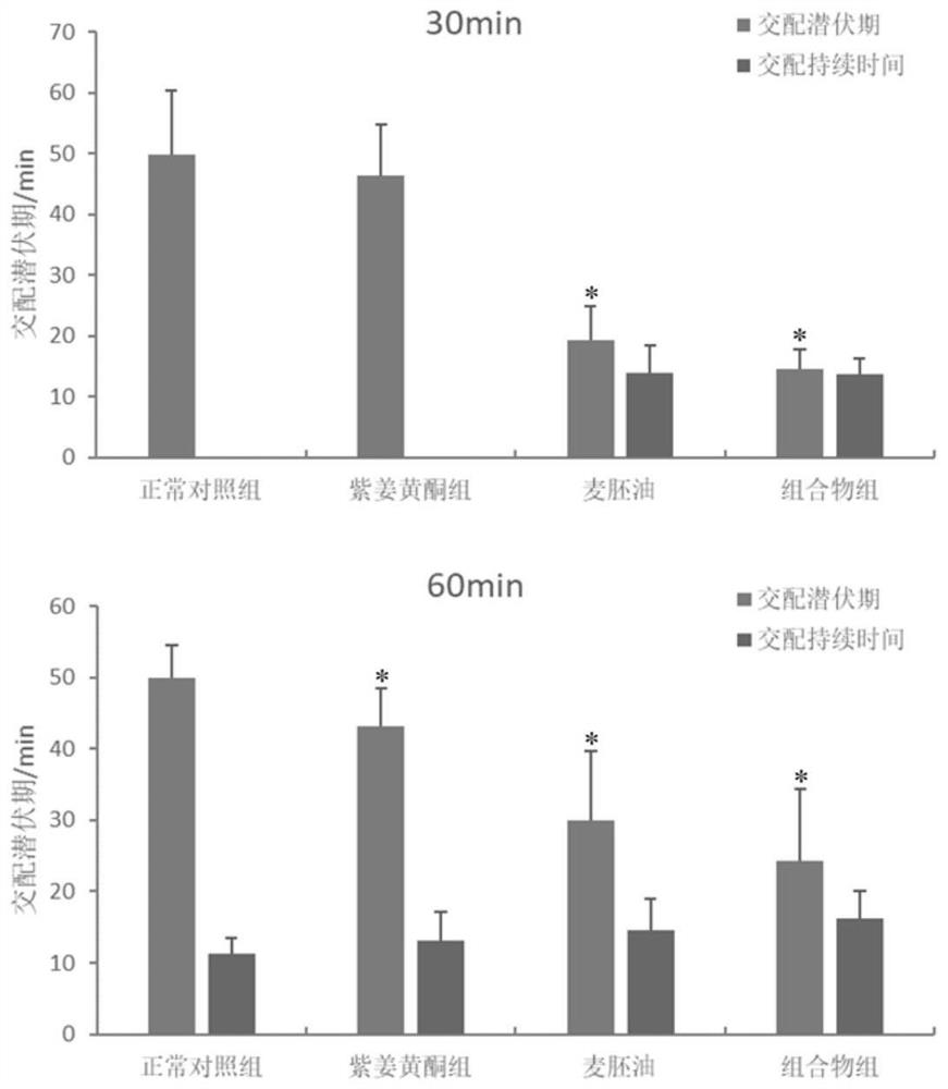 Krachaidum total flavanone extract as well as preparation method and application thereof