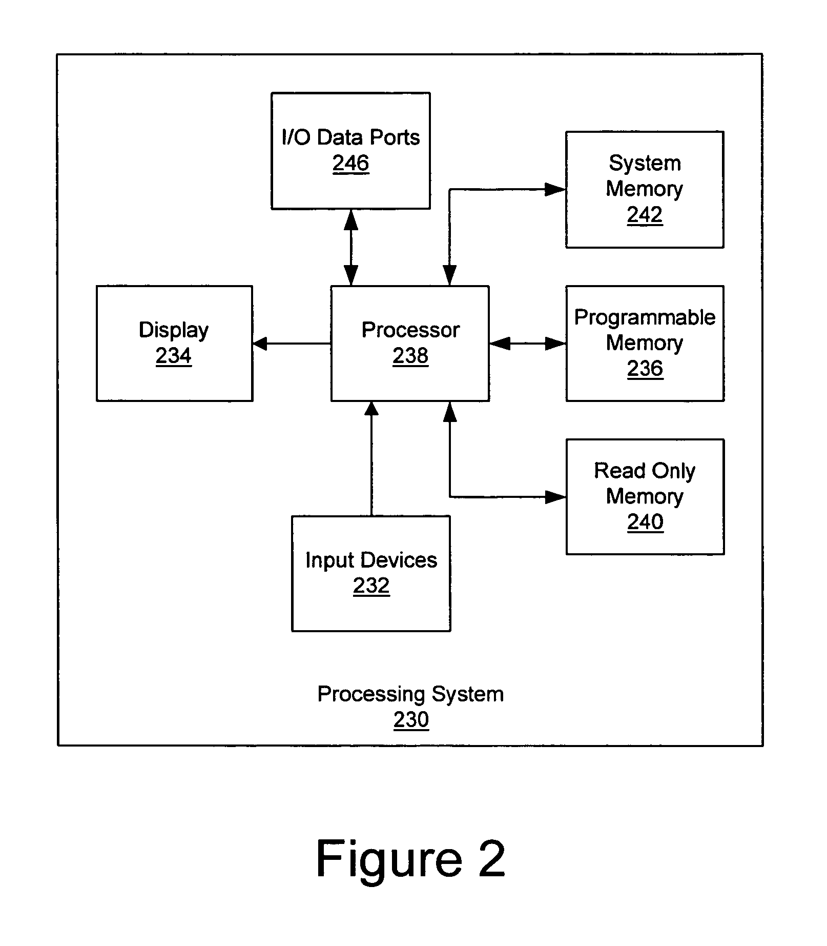 Methods, systems and computer program products for rule based firmware updates utilizing certificate extensions and certificates for use therein