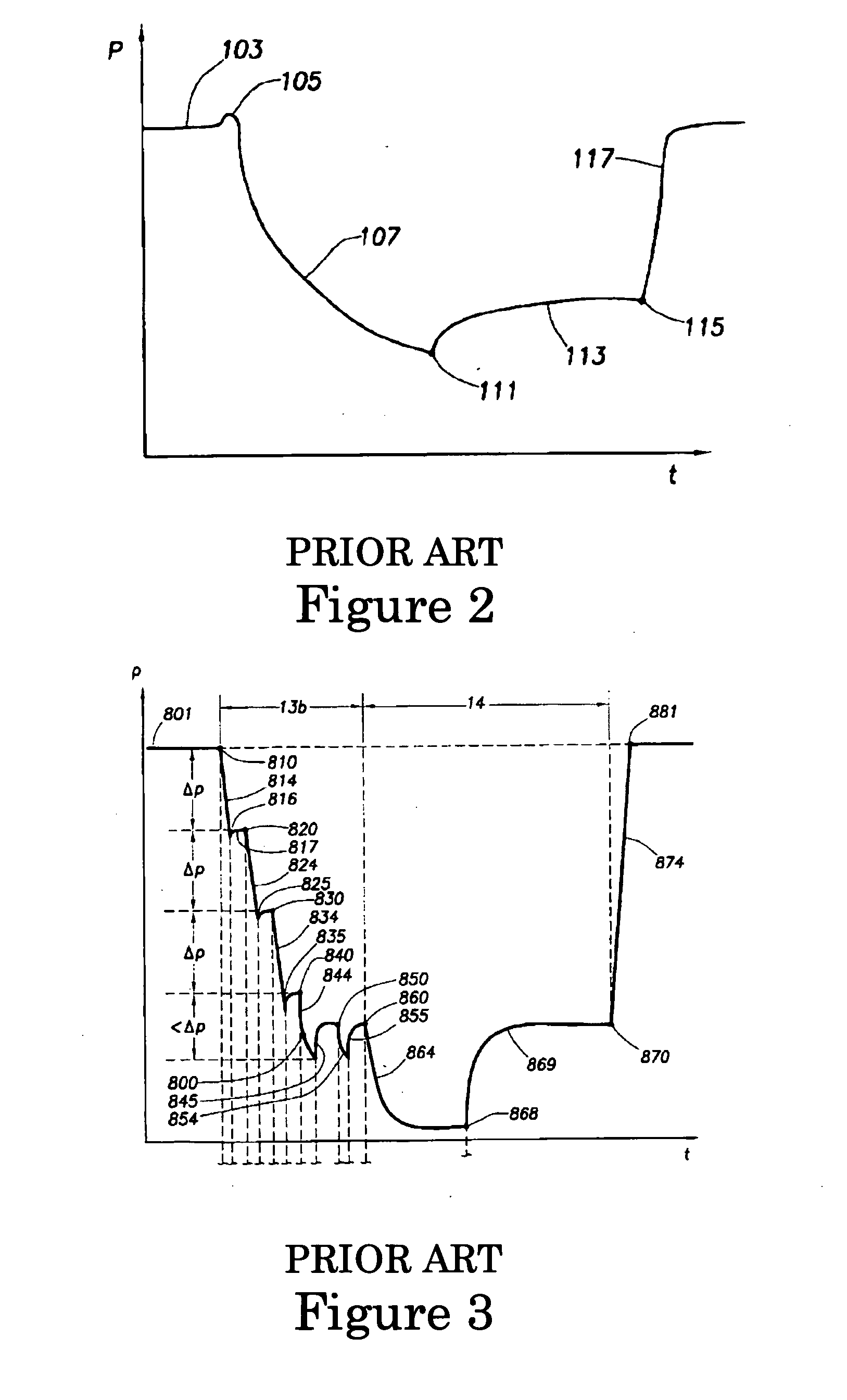 Method for measuring formation properties with a formation tester