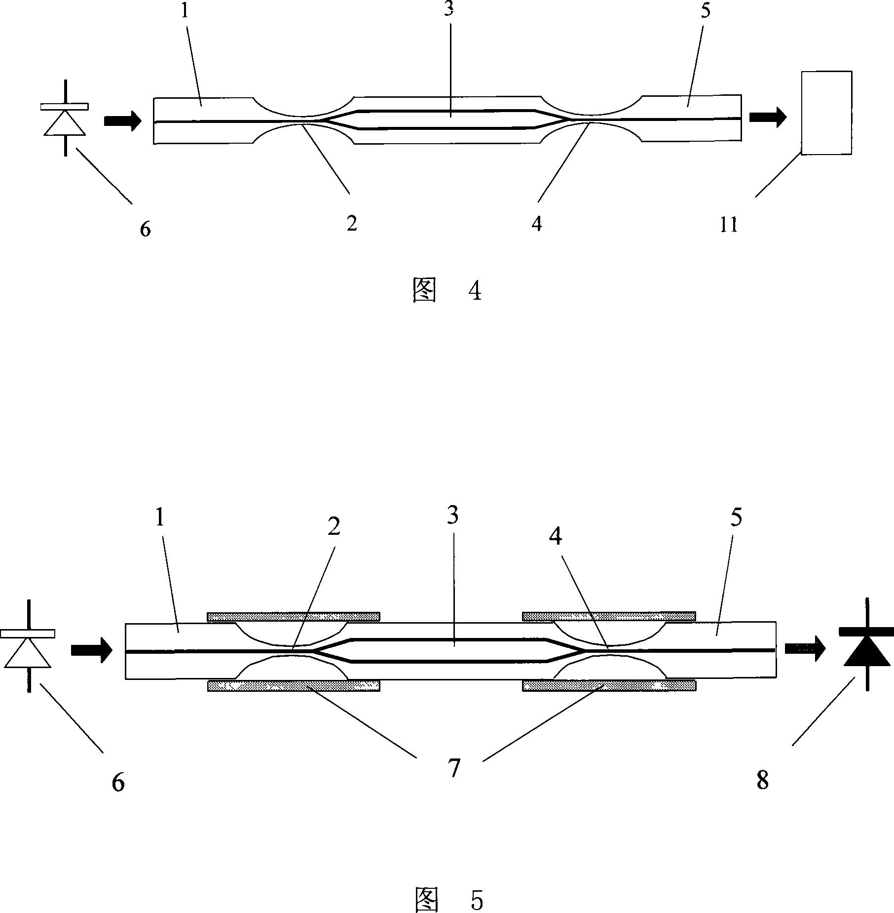 Fiber integrated type Mach-Zehnder interferometer and its production method