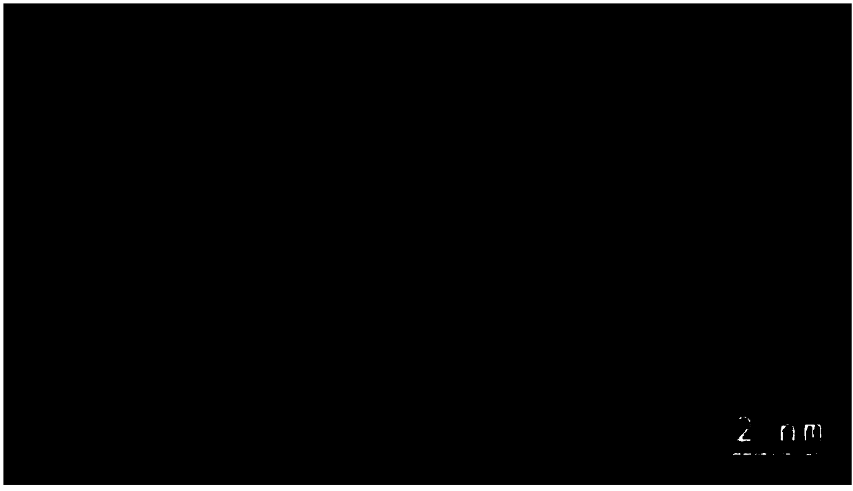 Preparation method of M1/M2xP-type monoatomic catalyst