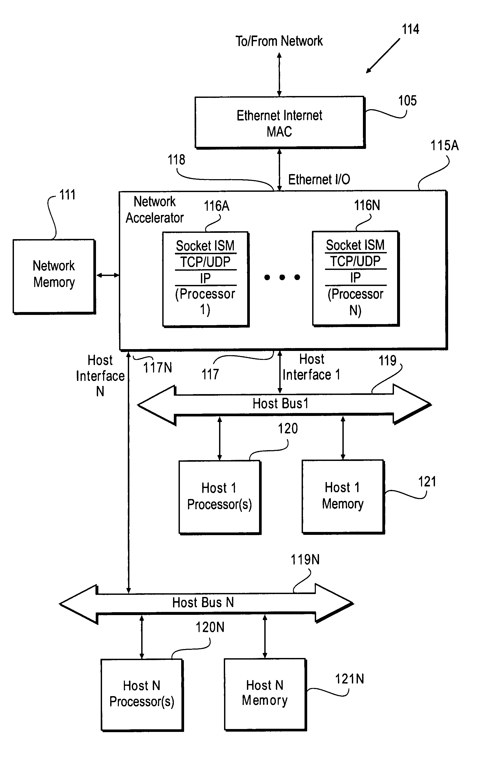 Methods and systems for processing network data
