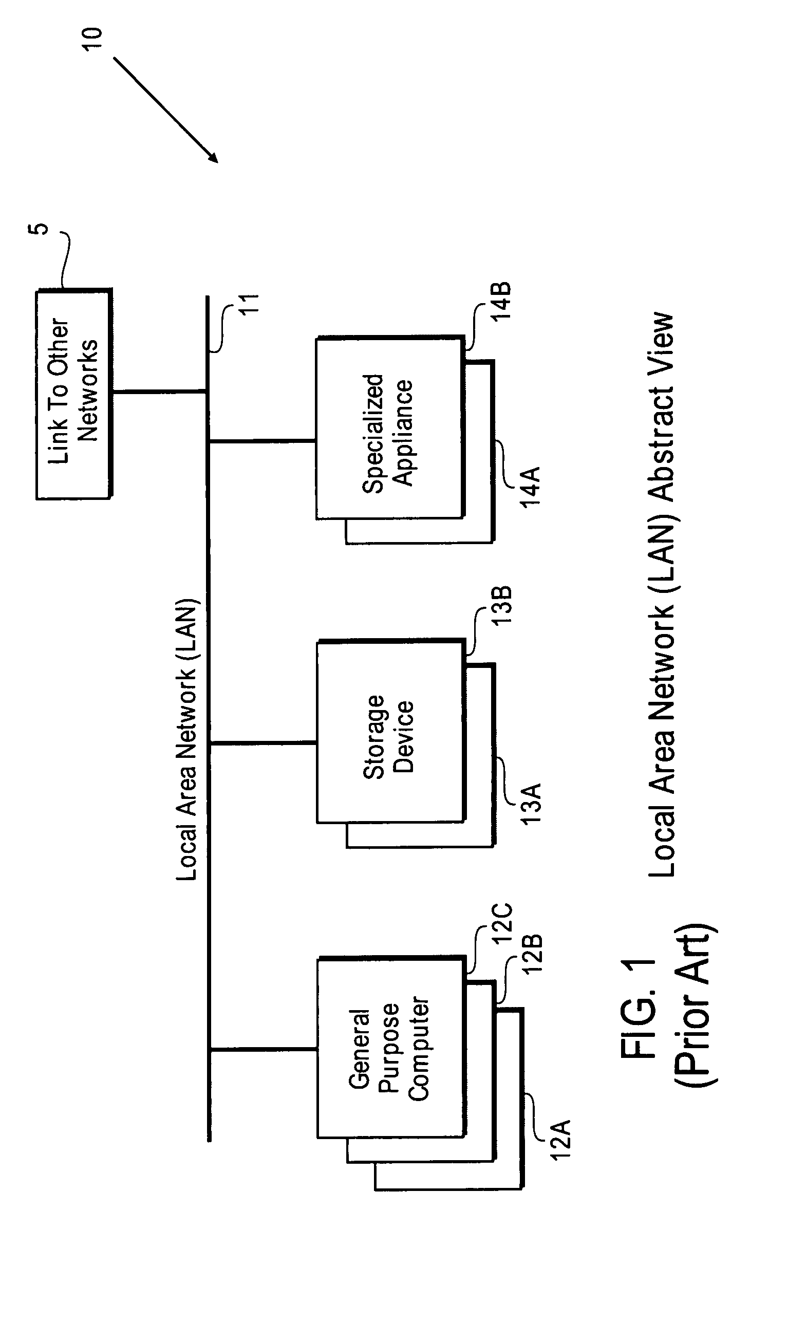Methods and systems for processing network data